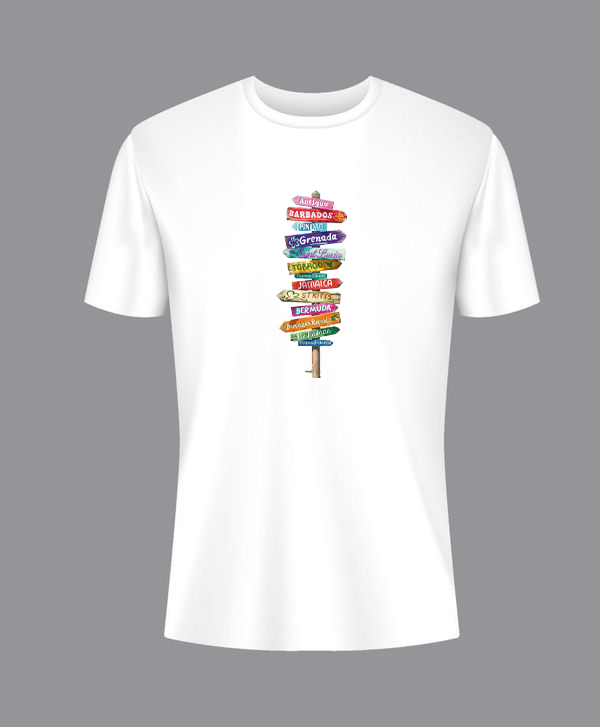 Tropical Destinations Signpost Tropical Destinations Signpost